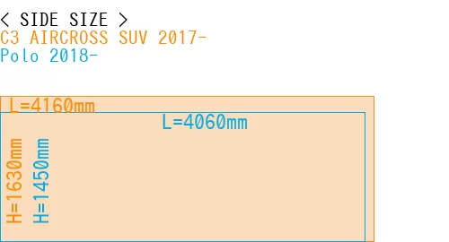 #C3 AIRCROSS SUV 2017- + Polo 2018-
